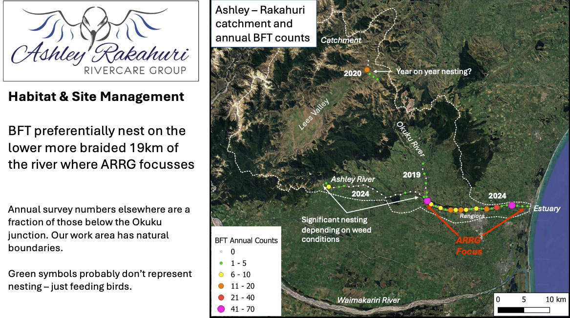 Click to download PDF